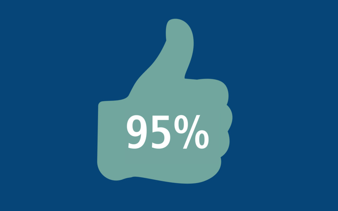 95 percent satisfaction rating